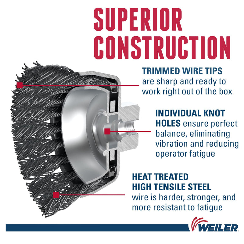 Weiler 13025 2-3/4" Single Row Knot Wire Cup Brush, .014" Steel Fill, 5/8"-11 Unc Nut, Made in the USA 2-3/4" Dia .014" Wire Size x 1" Trim Length