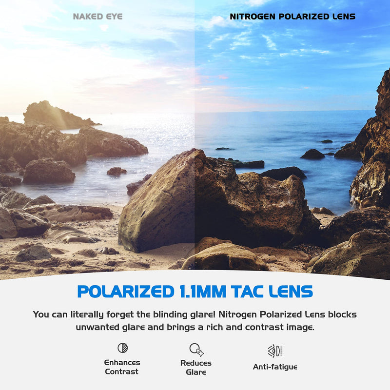 Polarized Wrap Around Sport Sunglasses for Men Women UV400 Sports Sun Glasses Crystal Gray | Smoke