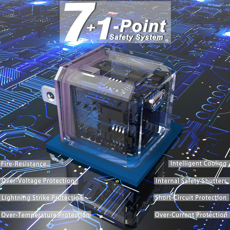 USB C Charger Block 20W PD 3.0 Durable Compact Fast Charging Compat with iPhone 14/14 Pro/14 Pro Max/13/13 Mini/13 Pro/13 Pro Max/12/SE/12 Mini, iPad Pro, iPad Air, iPad Mini, No Cable, Deep Purple