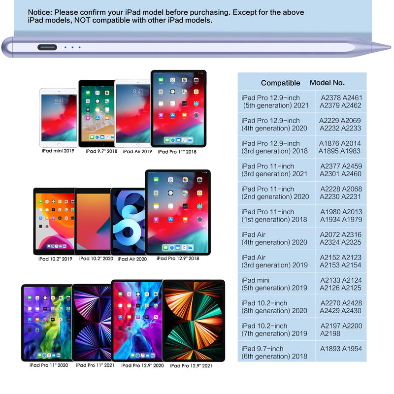 Stylus Pen for iPad, Palm Rejection iPad Pencil for iPad Pro 2021 11/12.9 Inch(2018-2021), iPad 8th Generation, iPad 7/6th, iPad Air 4th/3rd, Upgraded Tilt Sensitivity Magnetic Stylus Pen, Purple