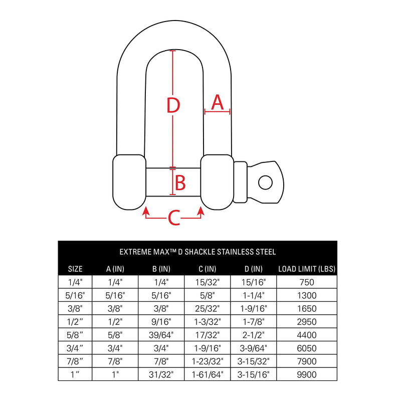Extreme Max 3006.8249 BoatTector Stainless Steel D Shackle - 5/8" 5/8" Each