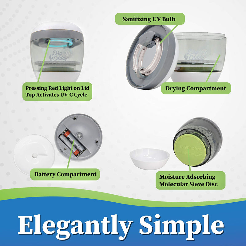 DryCaddy UV by Dry & Store | with Industry-Leading Desiccant to Keep Hearing Aids or Small Electronics Clean and Last Longer DryCaddy UV