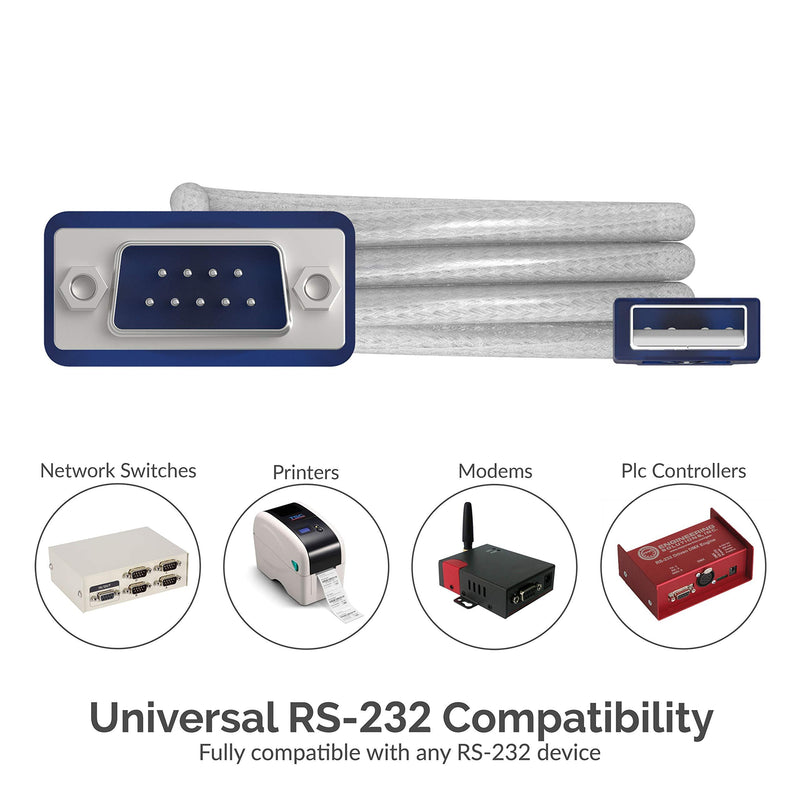 Sabrent USB 2.0 to Serial (9-Pin) DB-9 RS-232 Converter Cable, Prolific Chipset, - HEXNUTS - , [Windows 10/8.1/8/7/VISTA/XP, Mac OS X 10.6 and Above] 2.5 Feet (CB-DB9P) 2.5 Ft