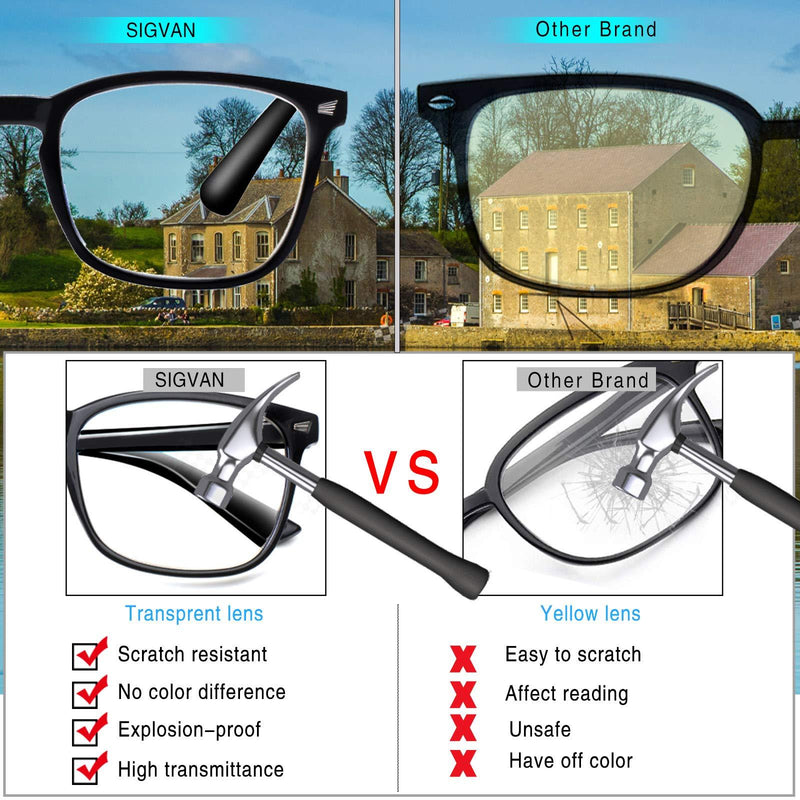 SIGVAN 5-Pack Reading Glasses Blue Light Blocking,Anti UV Ray Fashion Square Frame Eyeglasses Women Men Computer Readers 5 Mix 3.5 x