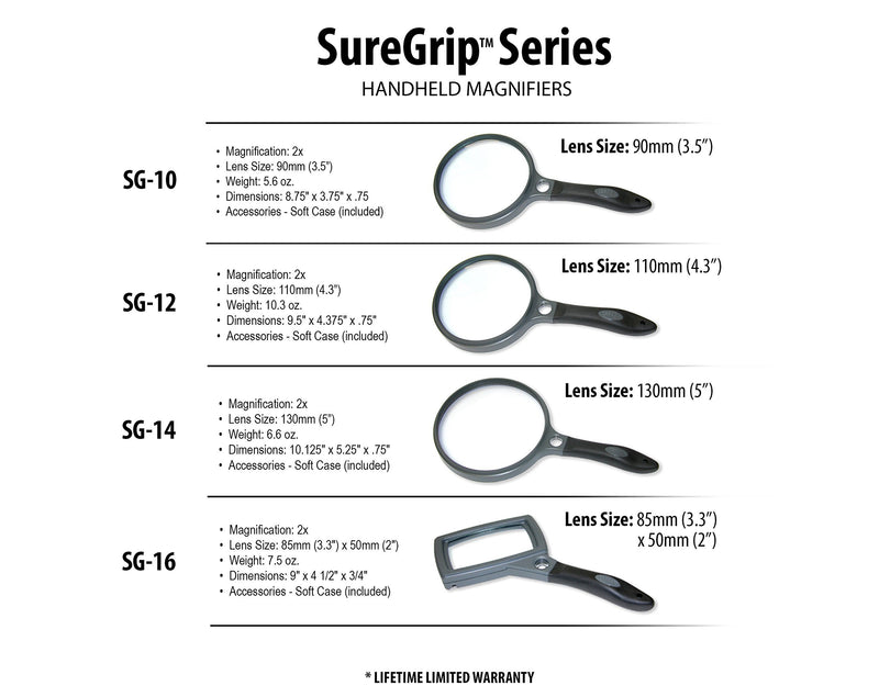 Carson SureGrip Series Hand Held or Hands Free 2x Power Magnifying Glasses For Reading, Low Vision, Inspection, Craft and Hobby Magnifiers 5.0 inch Lens