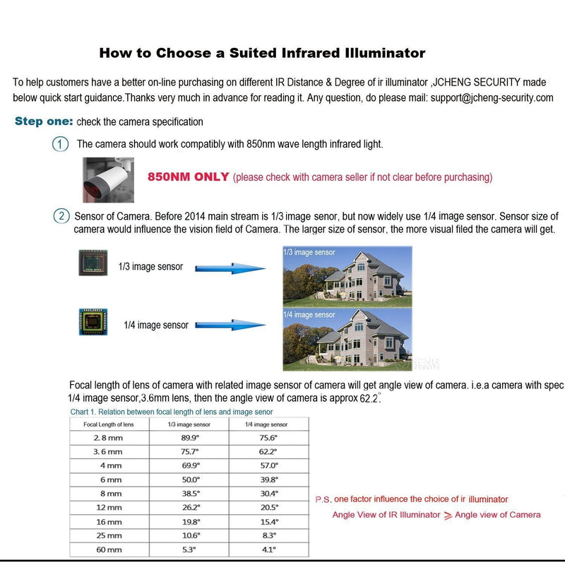 JC IR Illuminator 4-Led High Power IR Light Wide Angle for Night Vision CCTV and IP Camera Black with Power Adapter