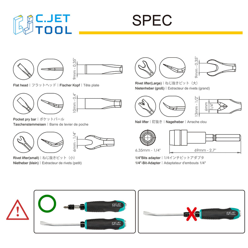 C.JET TOOL 5 Packs Tack Lifter 3 mm U Tip Nail Staple Rivet Tack Puller Screwdriver Upholstery Staple Remover Tool for Furniture