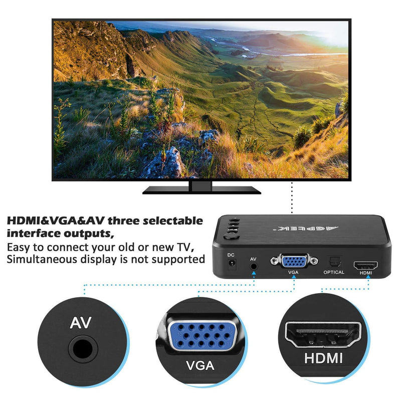 AGPTEK 1080P Media Player Read USB drive/SD card with HD HDMI/AV/VGA Output for RMVB/ MKV /JPEG etc with Remote Control