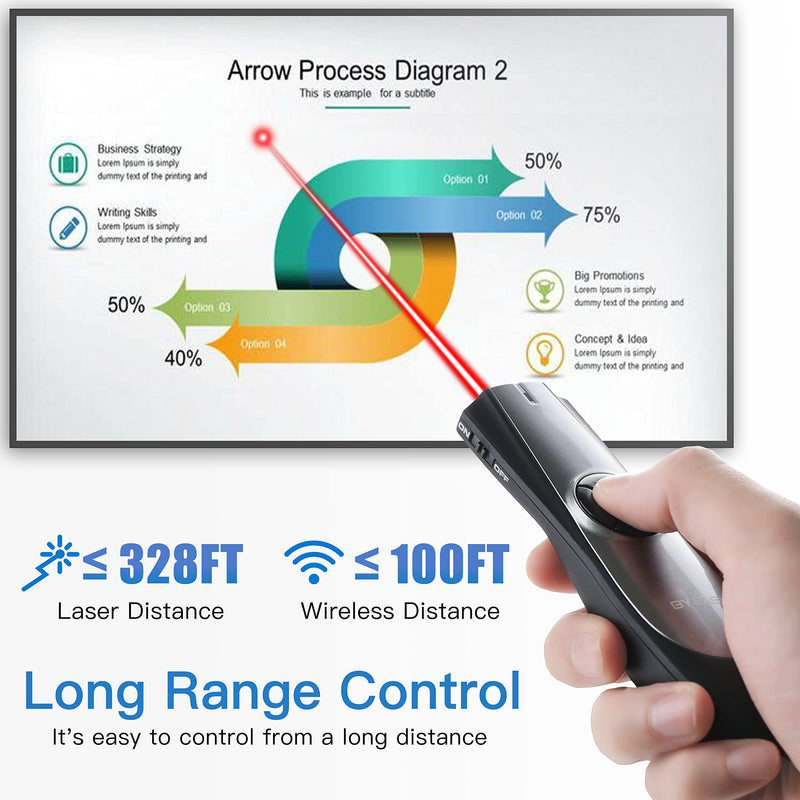 BYEASY Wireless Presenter, RF 2.4GHz Presentation Clicker Remote 100 FT, USB PowerPoint PPT Clicker with Red Laser Pointer, Volume Control for Google Slides- Black P5000 - Red Laser