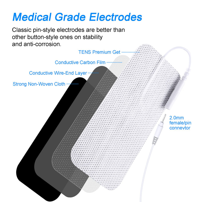 LYINIE TENS Unit Pads 32pcs Reusable Replacement Electrode Patches for Electrotherapy (2"x2" 16pcs, 2"x4" 16pcs)