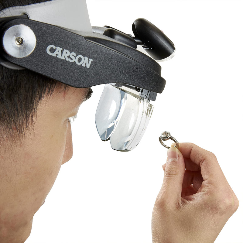 MagniVisor Deluxe Head Visor/Magnifier MagniVisor Deluxe (CP-60)
