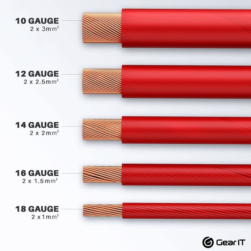 GearIT Primary Automotive Wire 14 Gauge (200ft Each - Black/Red) Copper Clad Aluminum CCA - Power/Ground for Battery Cable, Car Audio, Wire, Trailer Harness, Electrical Wire - 400 Feet Total 14ga Wire 14 Gauge (200ft Each - Black/Red)