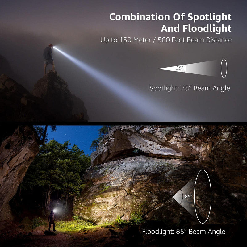 LE LED Headlamp Rechargeable, Super Bright, 5 Modes, IPX4 Waterproof, Adjustable and Comfortable Headlamp Flashlights for Adults and Kids, 3 Pack