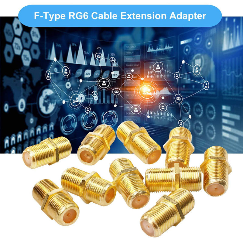 SAISN Coaxial Cable Connector F-Type RG6 Cable Extension Adapter (Pack of 5) 5 Pack