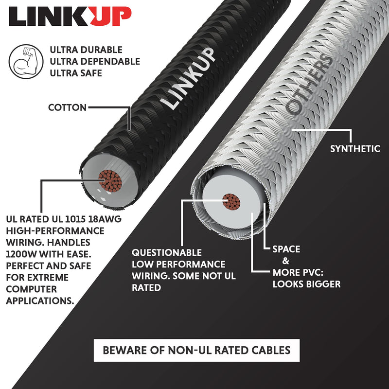 LINKUP - PCI-E 8 (6+2) P GPU PSU Power Supply Braided Sleeved Custom Mod PC Extension Cable w/Combsâ”ƒStrong & Stiff Designâ”ƒSingle Packâ”ƒ30CM 300MM - Black 30cm PURE COLOR Black 8P GPU