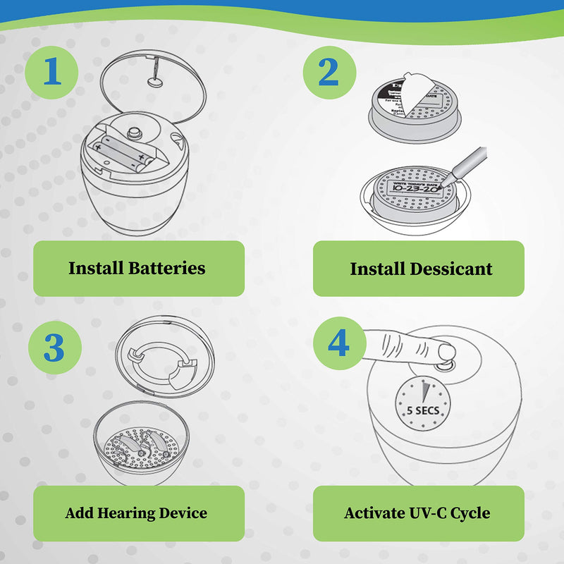 DryCaddy UV by Dry & Store | with Industry-Leading Desiccant to Keep Hearing Aids or Small Electronics Clean and Last Longer DryCaddy UV