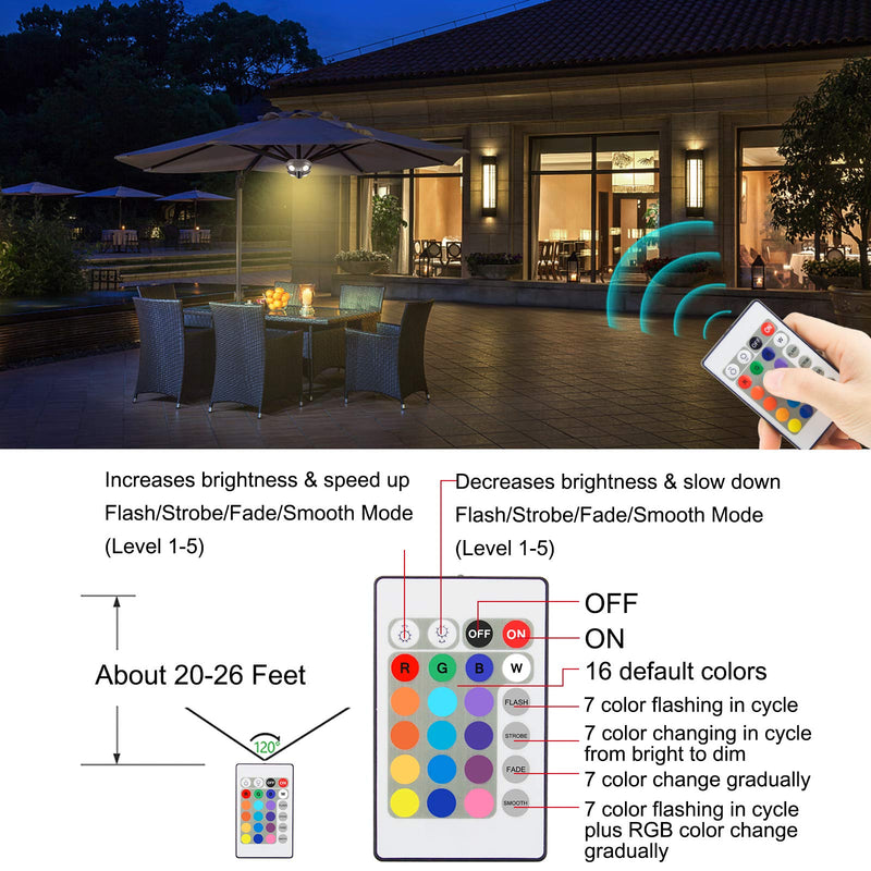 BIGMONAT Patio Umbrella Light Battery Operated, Outdoor Table Umbrella Lights with Remote, Super Bright Color Changing Pole Light, Wireless Tent Lights for Camping, 250 Lumens Brown