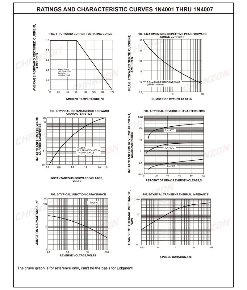 (Pack of 100 Pieces) Chanzon 1N4007 Rectifier Diode 1A 1000V DO-41 (DO-204AL) Axial 4007 IN4007 1 Amp 1000 Volt Electronic Silicon Diodes
