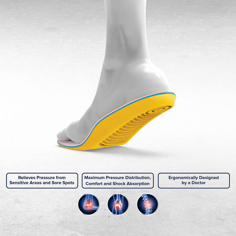 MEGAComfort DIAB-W567 PAM Diabetic Insole (Women's 5,6,7) Yellow/Pink Women's 5-7 Medium