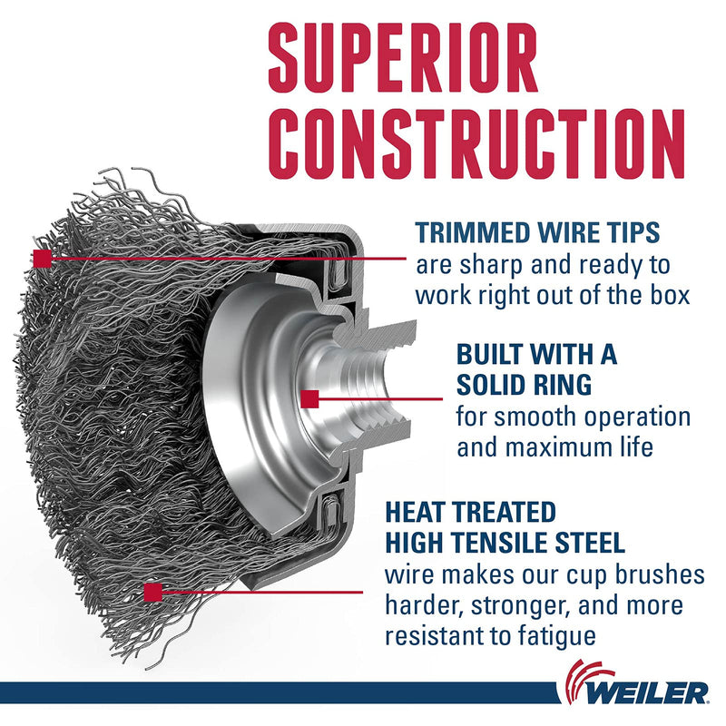 Weiler 14036 4" Crimped Wire Cup Brush, .020" Steel Fill, 5/8"-11 UNC NUT, Made in the USA 4" Dia .020" Wire Size x 1-3/8" Trim Length