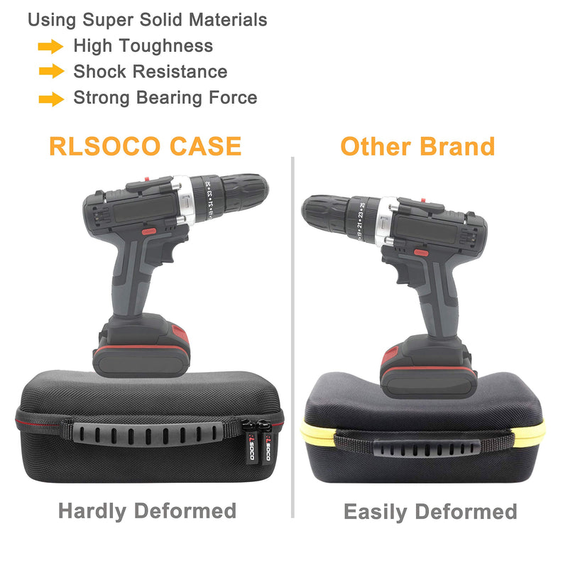 RLSOCO Carrying case for Fluke 117/115/116/114/113/177/178/179 Digital Multimeter and Fits for Fluke 101/106/107/ F15B+F17B+F18B+ and More(with DIY Foam) Red zip