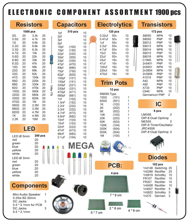 Mega Electronic Component Kit Assortment, Capacitors, Resistors, LED, Transistors, Diodes, 1n270 Germanium, DC Jacks, opamp, PCB, Speaker, 1900 pcs