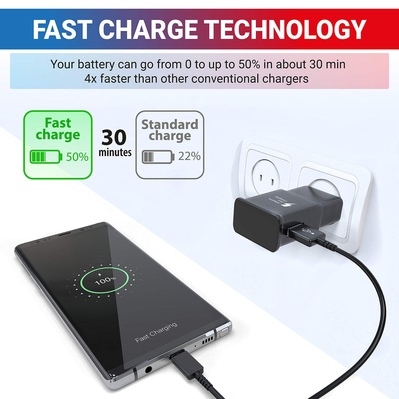 TT&C Adaptive Fast Charger kit with USB Type C Cable【6.6ft】 Compatible with Samsung Galaxy S8/S8 Plus/S9/S10/S10 Plus/S10e/ S20/S20 Plus/S21/S21 Ultra/Note 8/Note 9/Note 10/Note 20 (2 Pack)