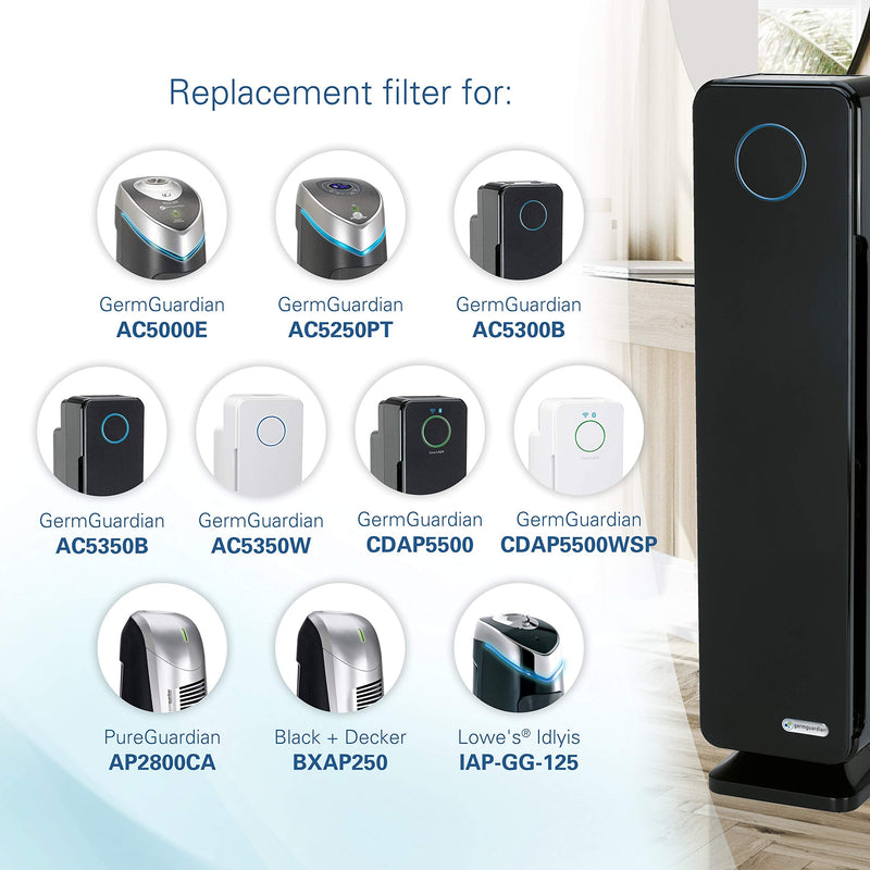 GermGuardian Air Purifier Filter FLT5000 Genuine HEPA Replacement Filter C for AC5000, AC5000E, AC5250PT, AC5350B, AC5350BCA, AC5350W, AC5300B Germ Guardian Air Purifiers , Gray 1 Pack