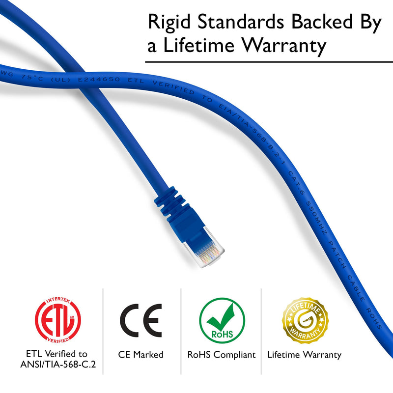 GearIT 20 Pack, Cat 6 Ethernet Cable Cat6 Snagless Patch 1 Foot - Computer LAN Network Cord, Blue 1 Foot (20-Pack)