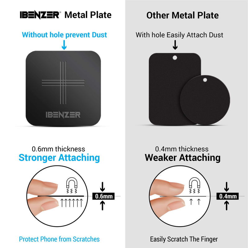 Metal Plate for Magnetic Mount, iBenzer MagOn Car Magnet for All Magnetic Phone Car Mount Holder or Magnetic Cell Phone Holder,2 Pack,Black, CMH-MP03BK-A Black