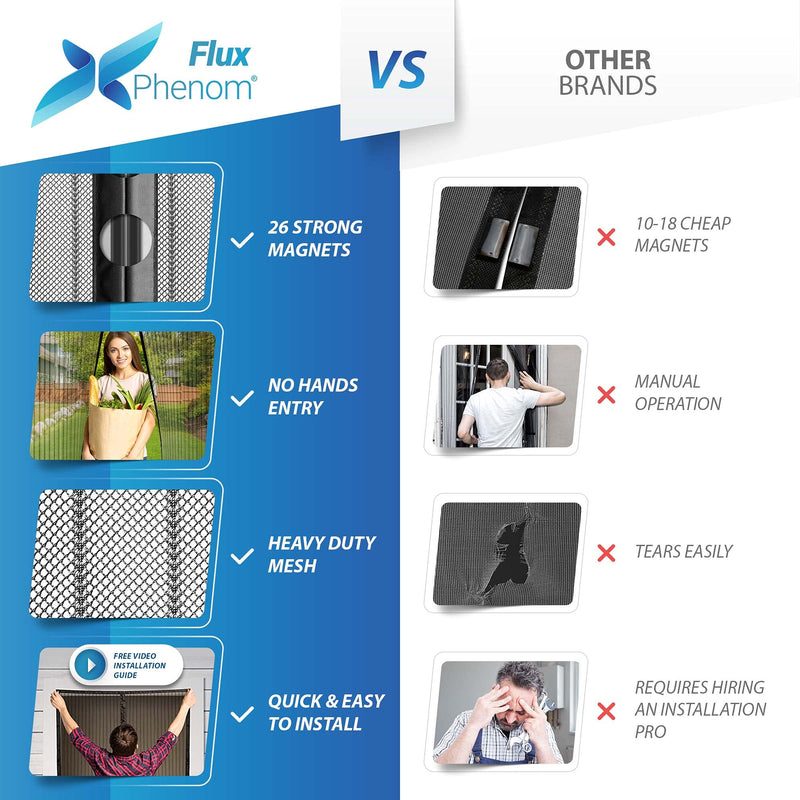 Flux Phenom Magnetic Screen Door - Keep Bugs Out, Let Cool Breeze In - Self Sealing Magnets, Heavy Duty Retractable Mesh Net Closure - Curtain Works With Pets, Sliding Door, Front Doors - 38 x 82 Inch