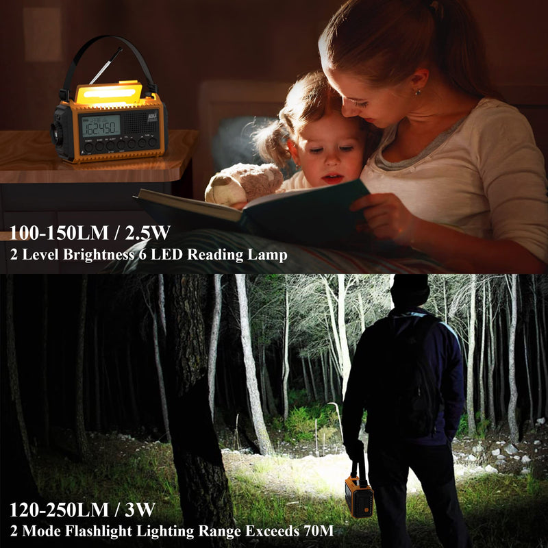 Emergency Radio,5000 Digital Weather Radio with AM/FM/NOAA/SW,SOS Survival Portable Radio,5 Way Powered Solar Hand Crank Radio with USB Charger, Flashlight, Reading Lamp, Headphone Jack for Outdoor Yellow