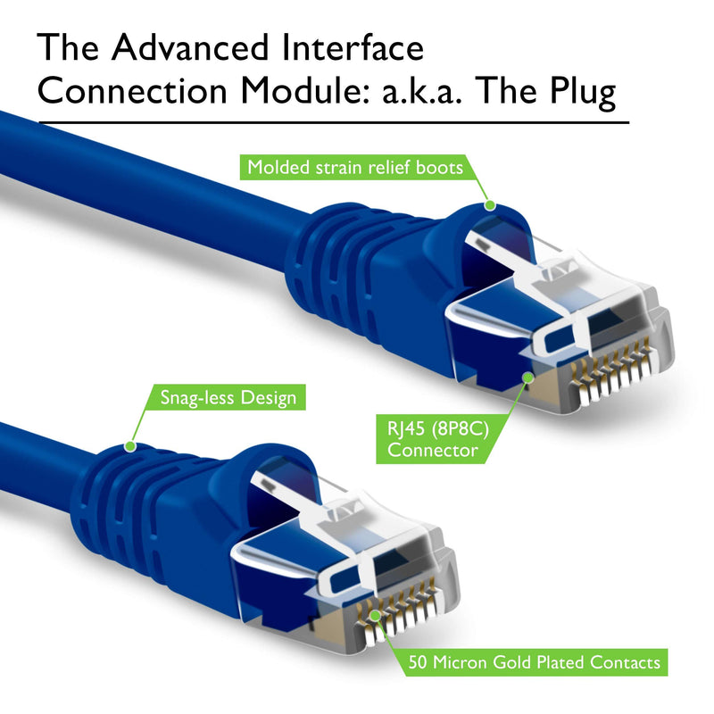 GearIT 20 Pack, Cat 6 Ethernet Cable Cat6 Snagless Patch 1 Foot - Computer LAN Network Cord, Blue 1 Foot (20-Pack)