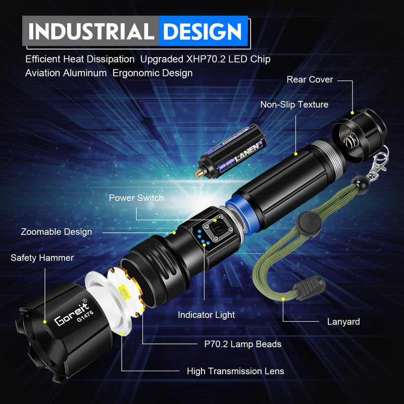 Flashlight High Lumens Rechargeable, Goreit 20000 Lumen Led Flashlights XHP70.2 USB Super Bright Flash Light, High Powered Handheld Flashlights for Emergencies Camping, IP67 Waterproof, Zoomable Black