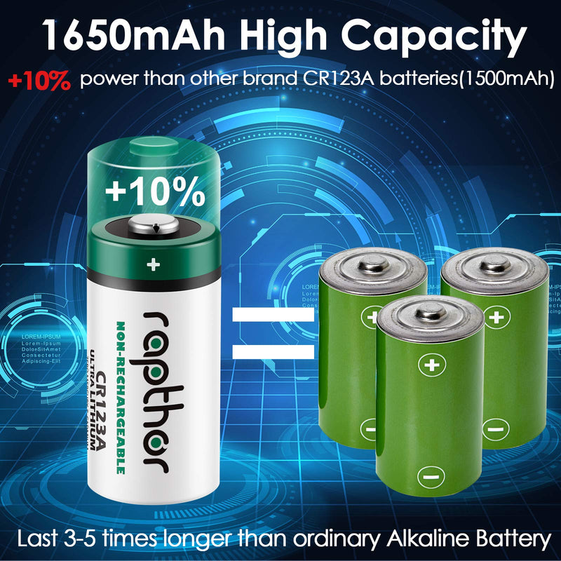 Rapthor CR123A Lithium Batteries 3V 1650mAh, 12 Pack CR17345 High Power 123 Photo Battery CR123 PTC Protected for Cameras Flashlight Alarm Smart Sensors (Non-Rechargeable, Not for Arlo) (Pack of 12)