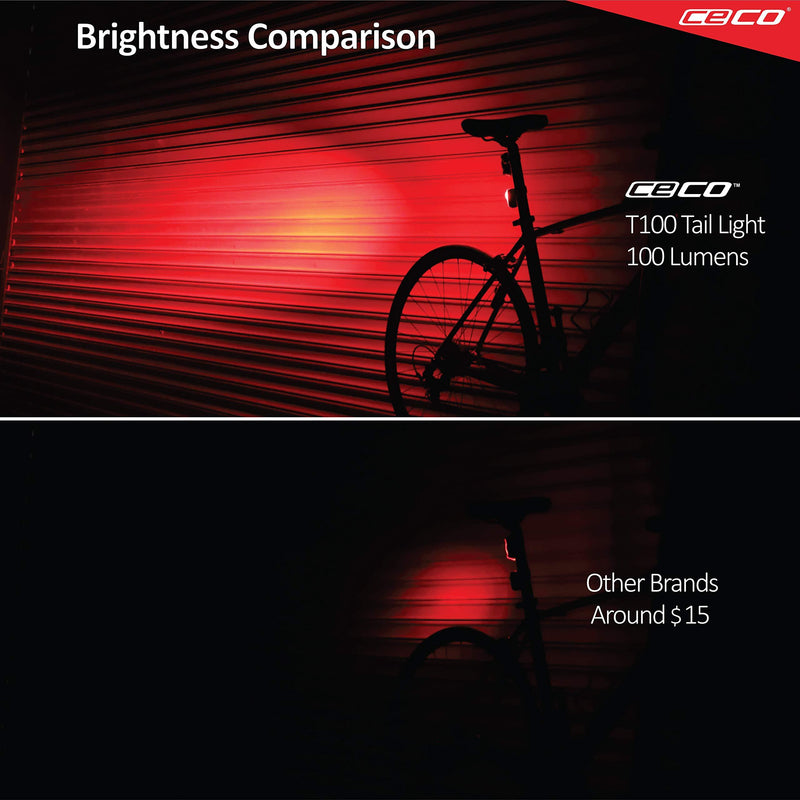 CECO-USA: 100 Lumen USB Rechargeable Bike Tail Light - Super Bright Model T100 Bicycle Rear Light - IP67 Waterproof, FL-1 Impact Resistant - Red Safety Light - Pro Grade Quality Bike Tail Light