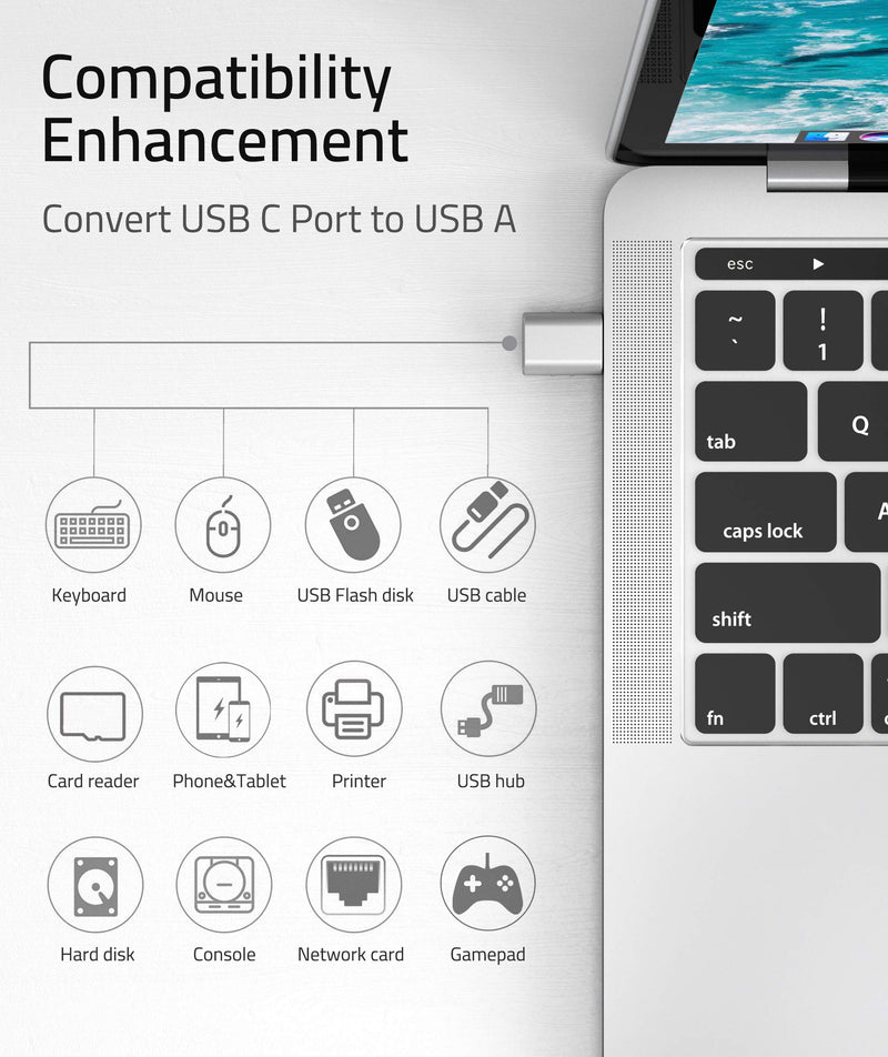 Syntech USB C to USB Adapter [2 Pack] USB C Male to USB3 Female Adapter Compatible with MacBook Pro 2021 iMac 2021 iPad mini 6 iPad Pro 2021 MacBook Air 2020 Surface Pro 8/X Go and Other Type C Device Silver