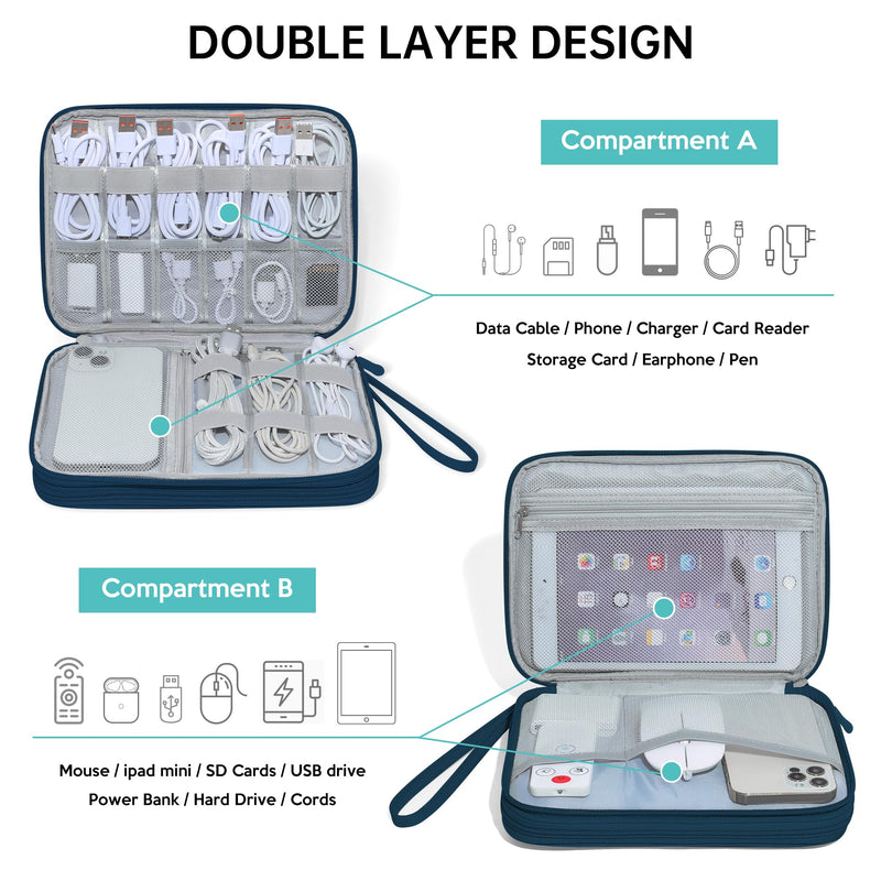 CILLA Electronics Organizer Travel, Travel Cord Organizer Case, Compact Electronics Accessories Bag for Cable, Cord, Charger, Phone Navy Blue