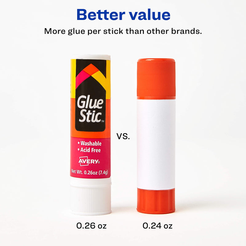 Avery Glue Stic White, 0.26 oz., Washable, Nontoxic, Permanent Adhesive, 1 Glue Stick (00166)