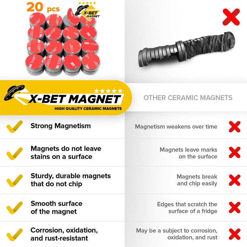 Adhesive Magnets Ferrite - 0.709 Inch (18mm) Round Disc Magnets - Strong Sticky Magnets with Adhesive Backing - Peel and Stick Ceramic Dot Magnets Ideal for Crafts and DIY - 20 PCs in Box