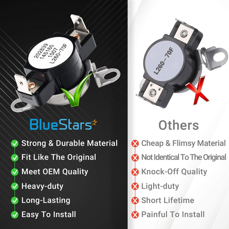 3204267 Dryer Safety Thermostat Replacement Part by Blue Stars- Exact Fit for Frigidaire Kenmore Electrolux Dryer- Replaces 508516 73204267 AP213147