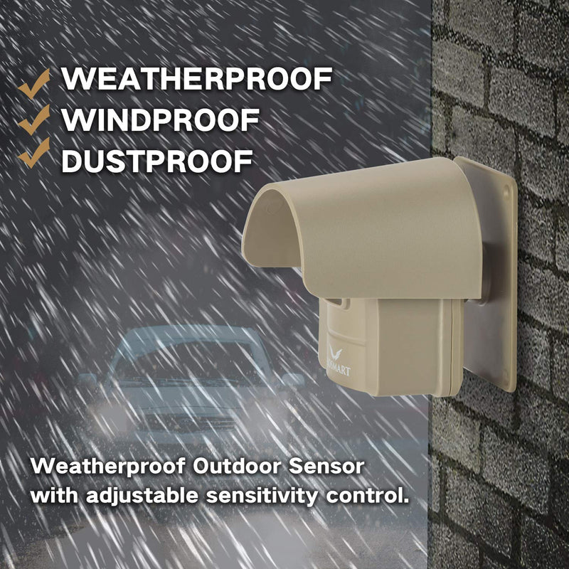 1/2 Mile Hosmart Rechargeable Driveway Alarm Wireless Sensor System & Driveway Sensor Alert System Weatherproof Security Outdoor Motion Sensor & Detector 1 Receiver & 1 Sensor Tan