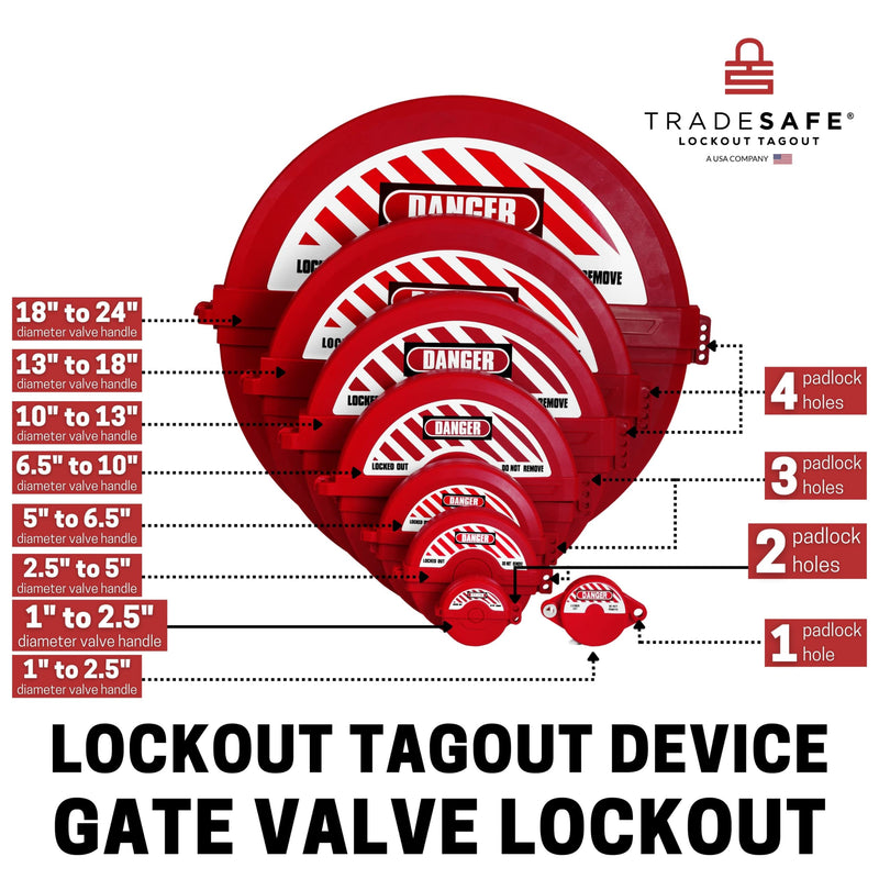 TRADESAFE Gate Valve Lockout Device, 1” to 2-1/2” Diameter Valve Handles, Red, Secure Water Faucet Lock and Propane Tank Lock, Tamper-Proof and Impact-Resistant 1" - 2-1/2" Red