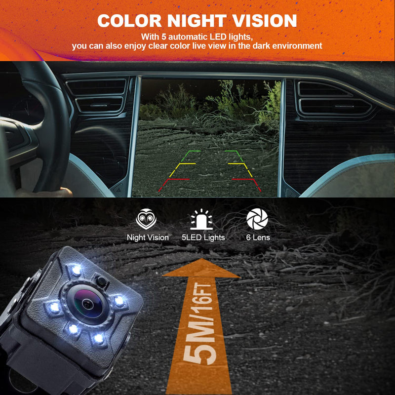 Yuwei Backup Camera CM019, 720P/ CVBS Image Rear View License Plate reversing Camera, 140° Perfect Angle Night Vision IP69k Waterproof for Car, Pickup Truck, Minivan, SUV, Sedans, etc