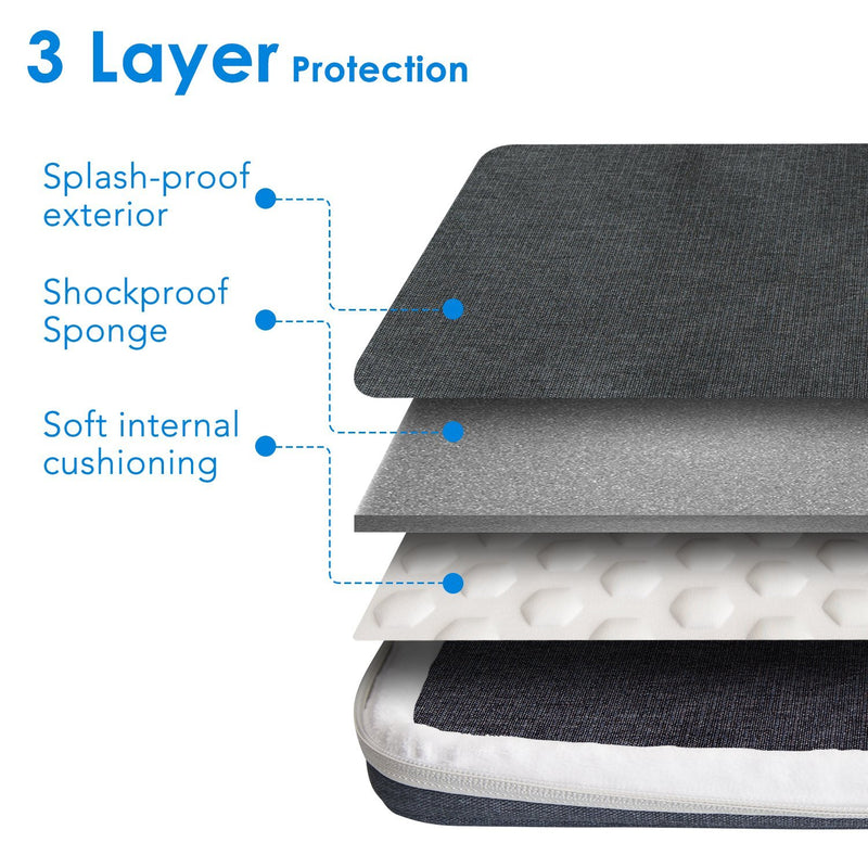 JETech Laptop Sleeve Compatible for 13.3-Inch Notebook Tablet iPad Tab, Compatible with 13" MacBook Pro and MacBook Air,Waterproof Shock Resistant Bag Case with Accessory Pocket, Grey