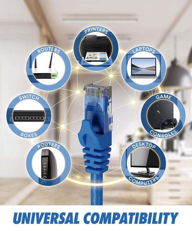 Cat6 Ethernet Cable, 25 ft (2 Pack) LAN, utp (7.6 Meters) Cat 6, RJ45, Network, Patch, Internet Cable - (25 ft) 25 feet Black & Blue