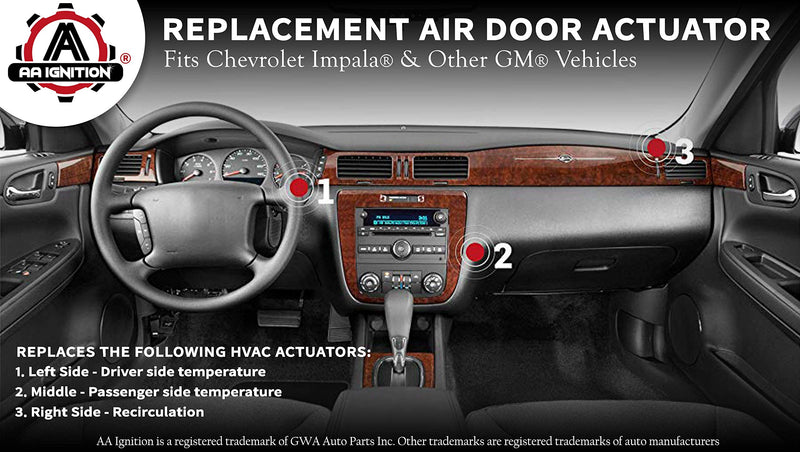 HVAC Air Door Actuator - Compatible with Chevrolet Impala 2004-2013 - Replaces 1573517, 1574122, 15844096, 22754988, 52409974, 604-108, 15-74122, 604108 - Heater Temperature Blend Door Actuator