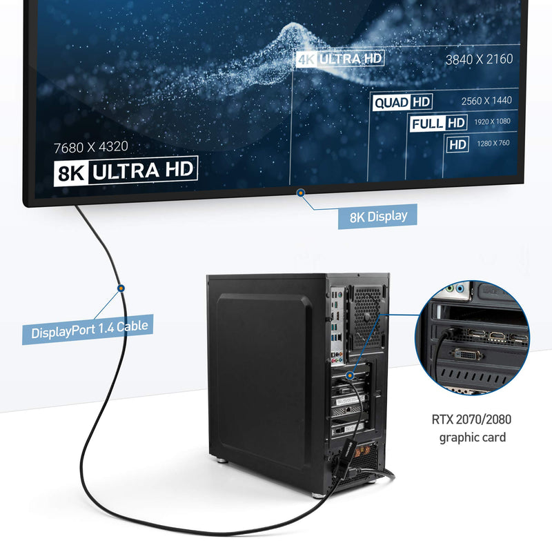 Cable Matters USB C to DisplayPort 1.4 Adapter with 8K@60hz, 4K@144hz and HDR Support - Thunderbolt 4 / USB4 / Thunderbolt 3 Port Compatible with Oculus Rift S, MacBook Pro, Dell XPS, Surface Pro
