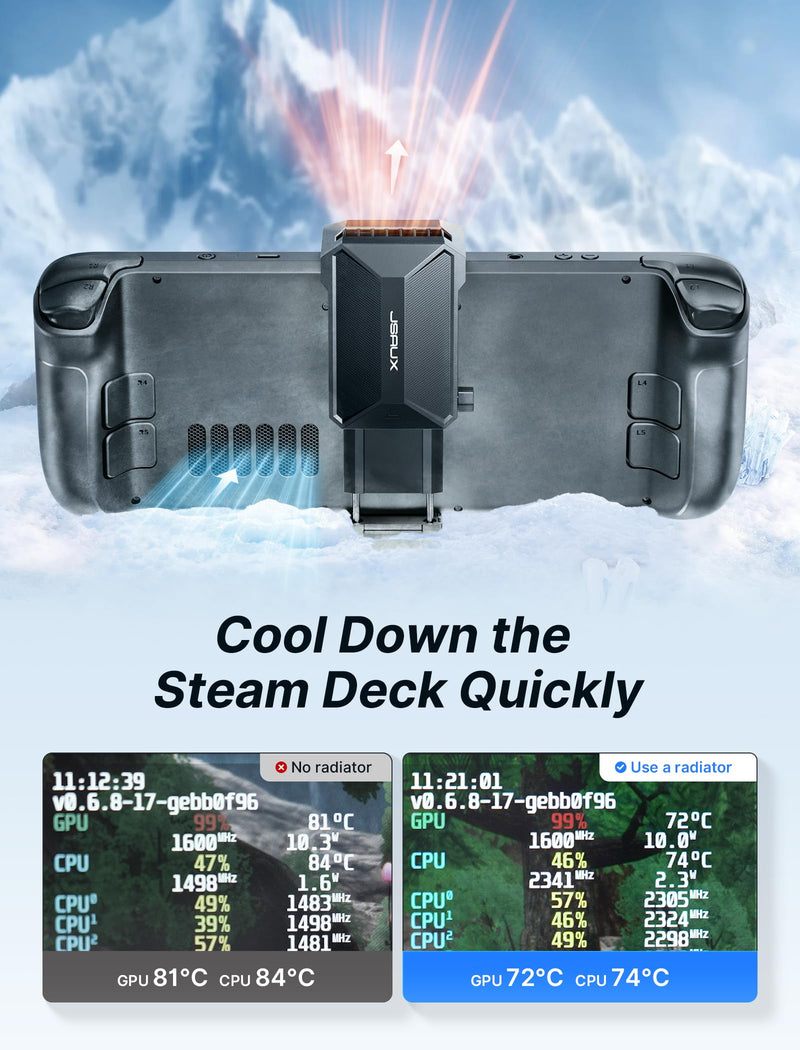 JSAUX Cooling Fan for Steam Deck, Steam Deck Cooler with Steam Deck Accessories, Innovative Cooling Fan with Stand Compatible for Steam Deck-GP0201