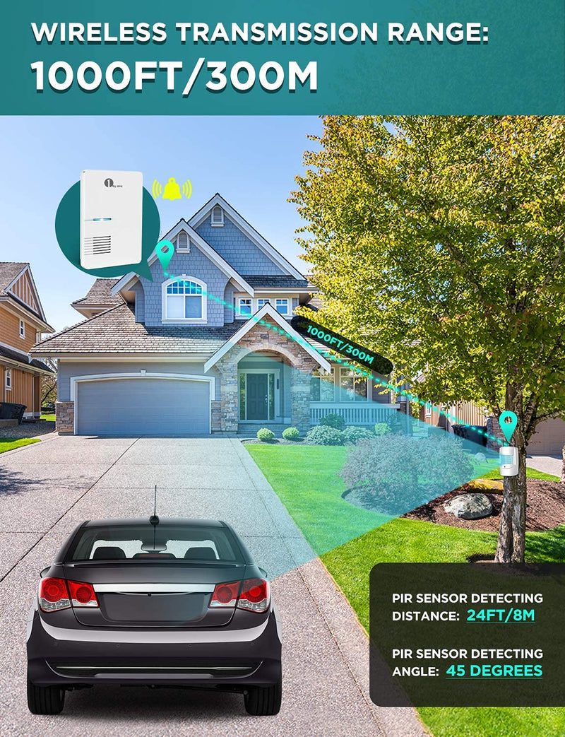 Driveway Alarm, 1byone Home Security Alert System with 36 Melodies, 1 Plug-in Receiver and 1 Weatherproof PIR Motion Detector, 1000ft Wireless Transmission Range and 24ft PIR Detection Range One Receiver One Sensor